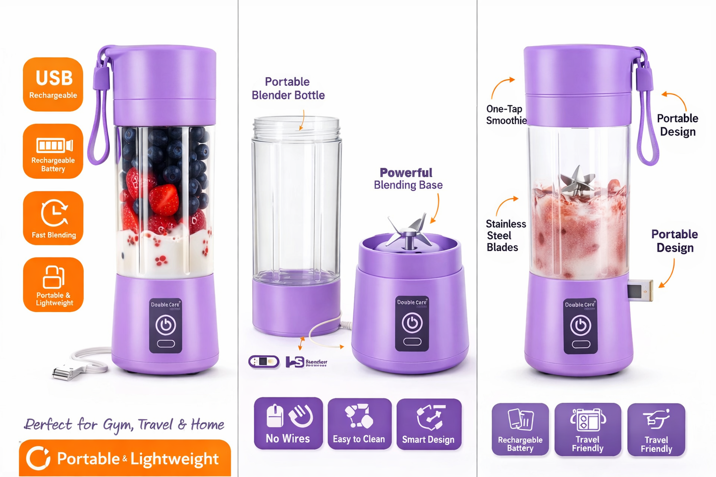 Portable USB Juicer Blender π₯€π | Mini Smoothie Maker for Travel & Gym