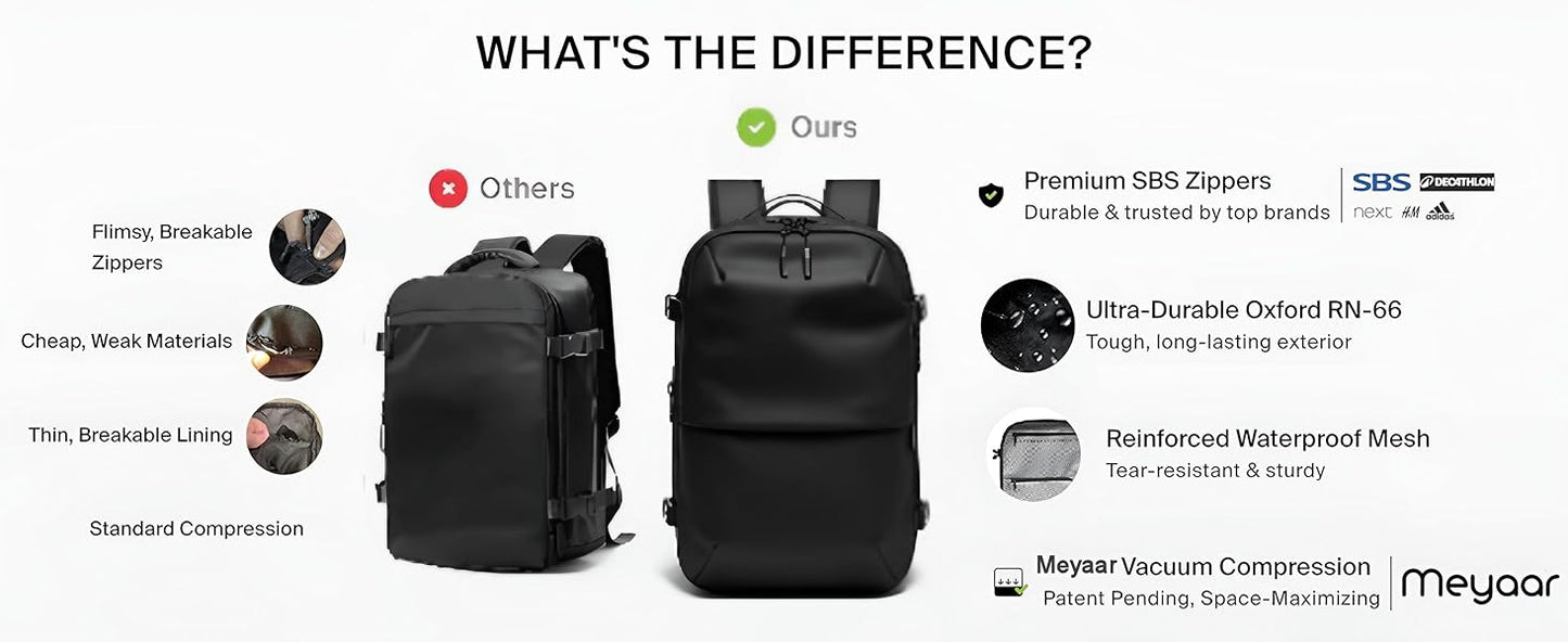 Anti-Theft Waterproof Travel Backpack – Smart Vacuum Compression Laptop Bag 🎒🔥