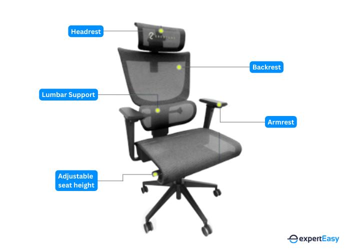 👉 360° Rotating Home Essential Chair – Ergonomic Comfort | Smooth Swivel & Space-Saving Design 🪑✨