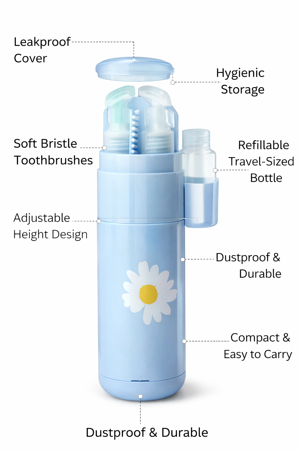 Portable Toothbrush Holder Case 🪥✨ | Travel Friendly Hygiene Kit