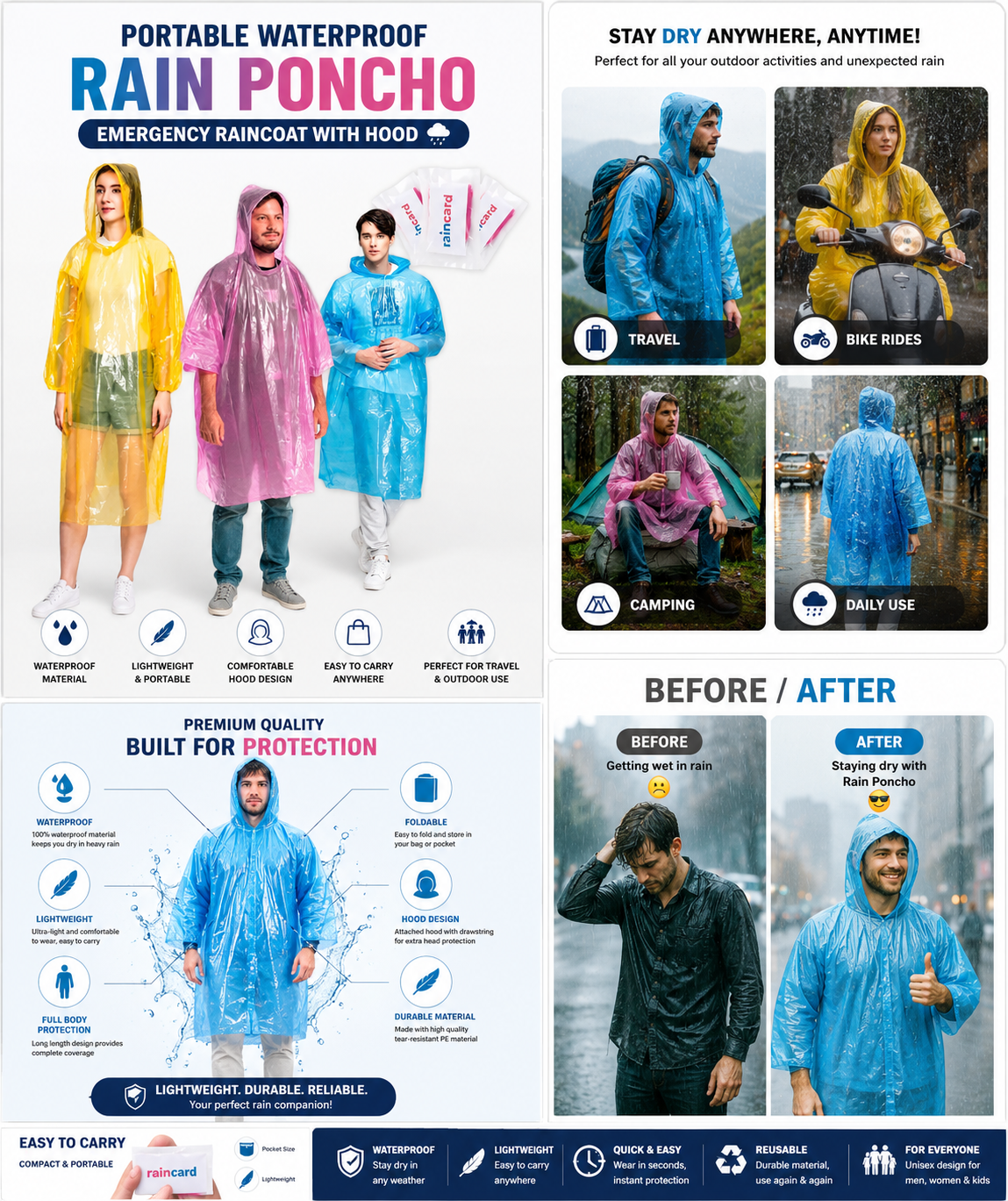 Portable Waterproof Rain Poncho – Emergency Raincoat with Hood ☔🌧️