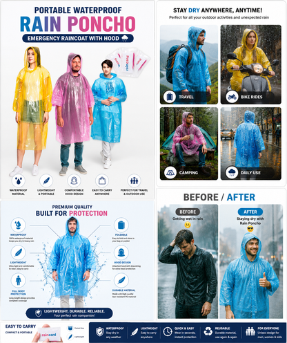 Portable Waterproof Rain Poncho – Emergency Raincoat with Hood ☔🌧️