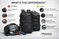 Anti-Theft Waterproof Travel Backpack – Smart Vacuum Compression Laptop Bag 🎒🔥