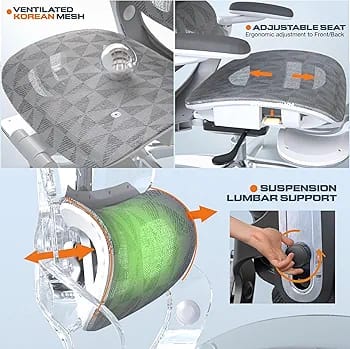 👉 360° Rotating Home Essential Chair – Ergonomic Comfort | Smooth Swivel & Space-Saving Design 🪑✨