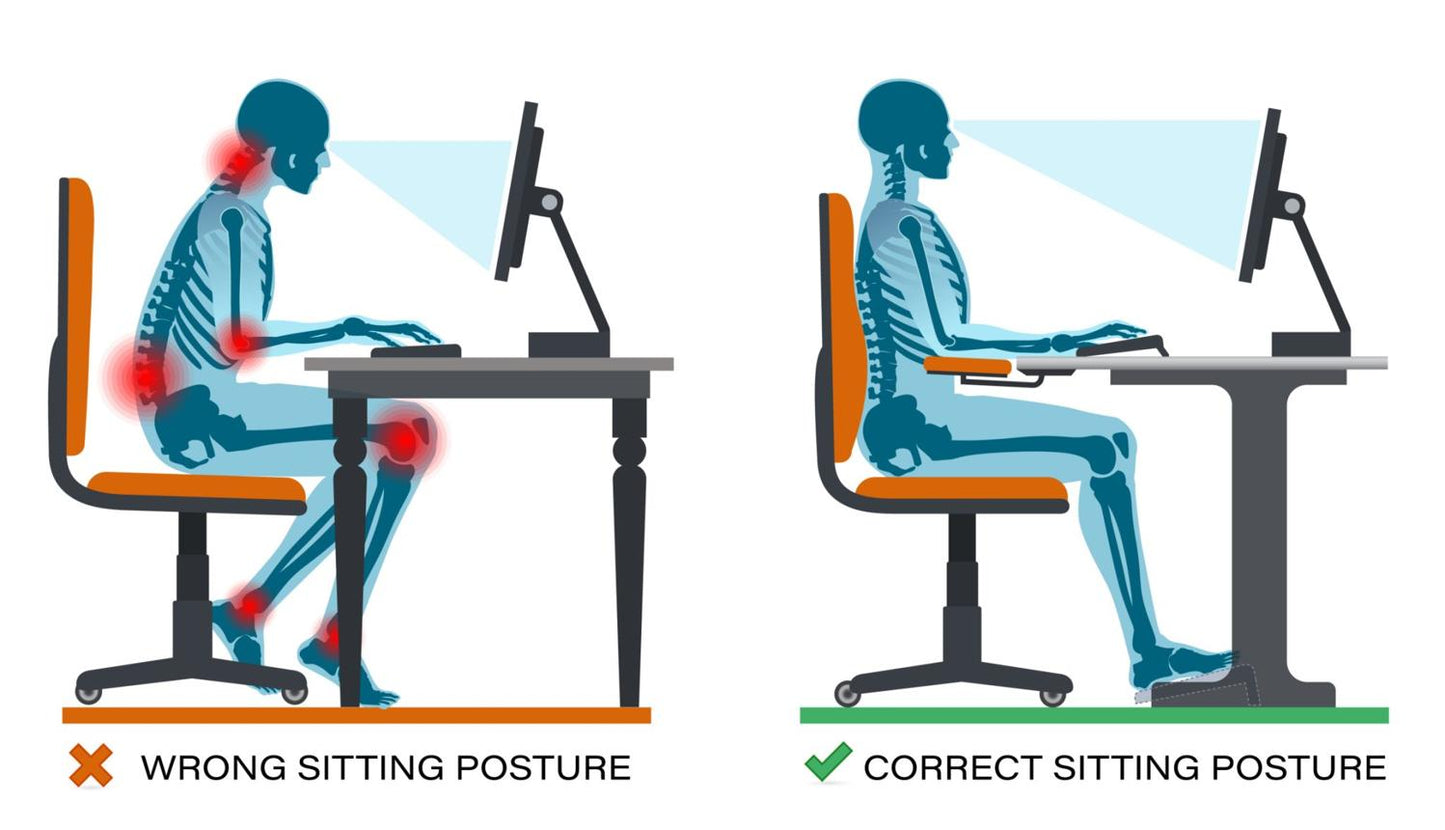 Posture Corrector Belt 🧍‍♂️✨ | Back Support Straightener | Pain Relief Shoulder Brace