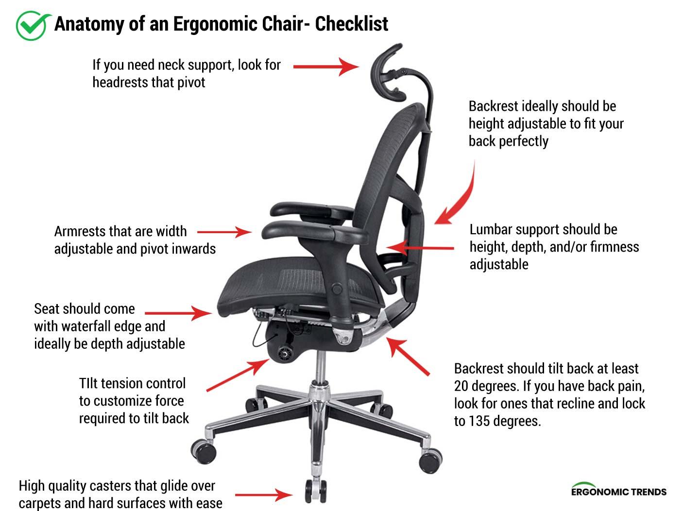 👉 360° Rotating Home Essential Chair – Ergonomic Comfort | Smooth Swivel & Space-Saving Design 🪑✨