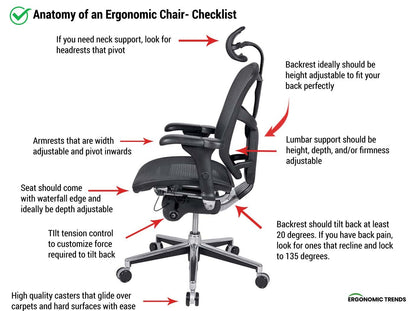 👉 360° Rotating Home Essential Chair – Ergonomic Comfort | Smooth Swivel & Space-Saving Design 🪑✨